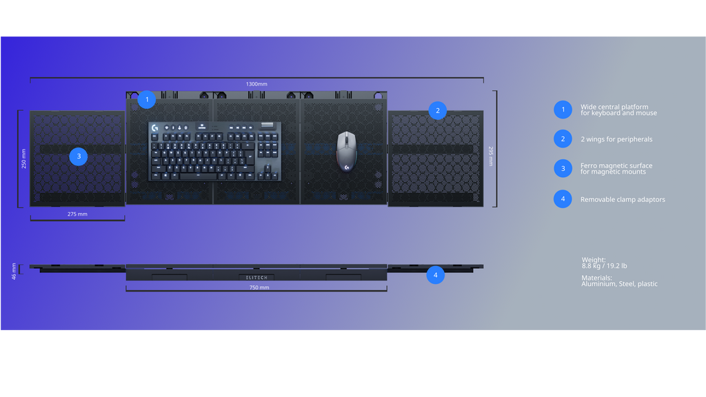 PROTEAN SPACE - Early Bird Special - Quick Control Swap Gaming System